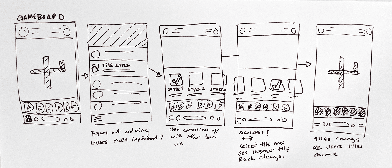 Competitive inventory analysis