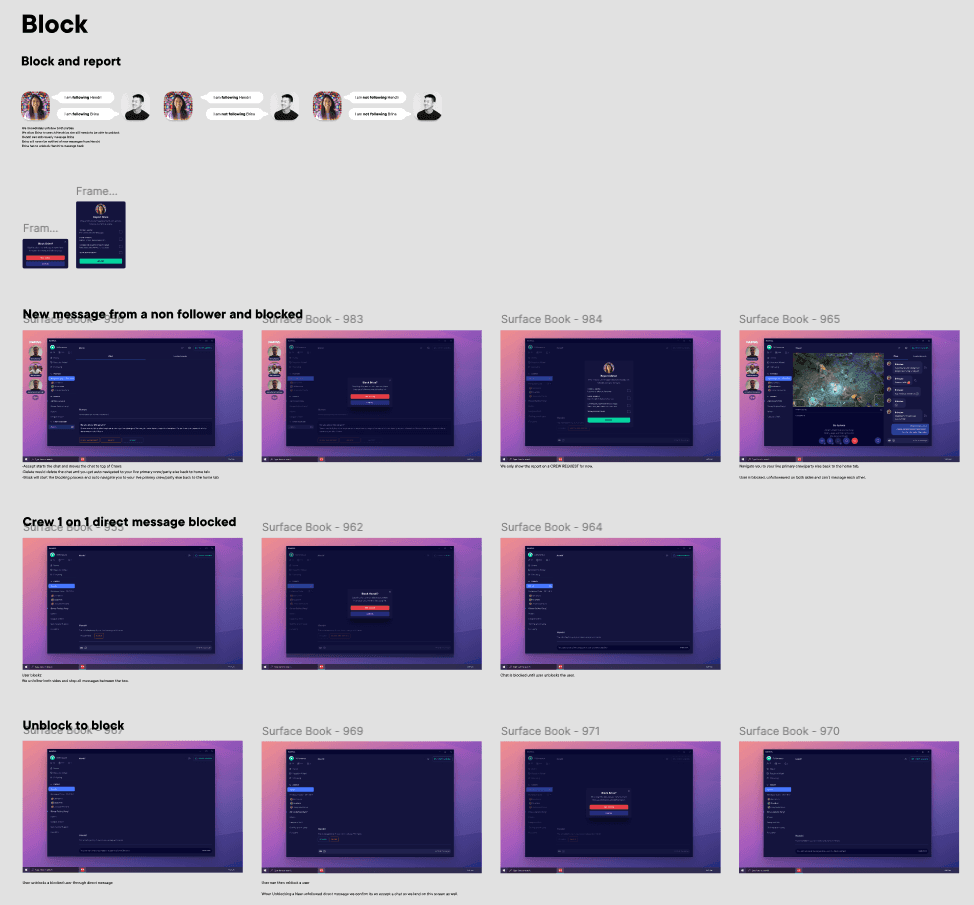 Block & report board